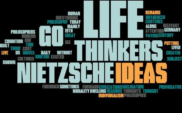 10 Mind-Bending Ideas from Friedrich Nietzsche Word Cloud